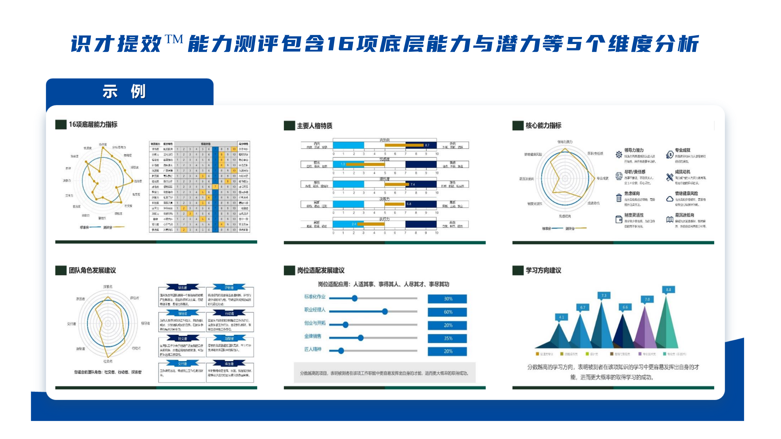 1672727632370011.png 產出成果.png