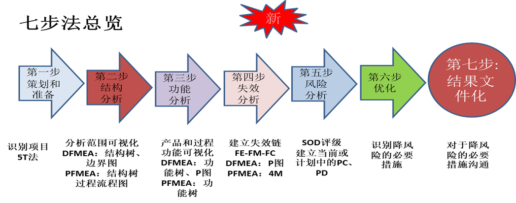 1712541348917217.png 圖片1.png