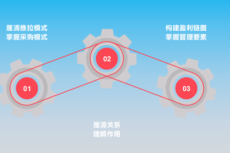 1715754587293329.png 圖片29.png