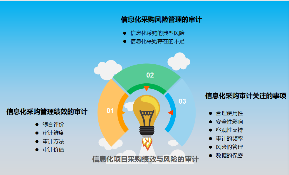 1716775420956204.png 圖片30.png