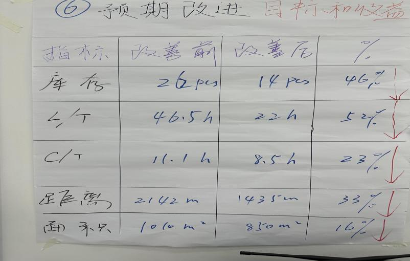 1718955158673506.png 圖片15.png