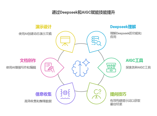 1739347477527179.png 圖片1.png